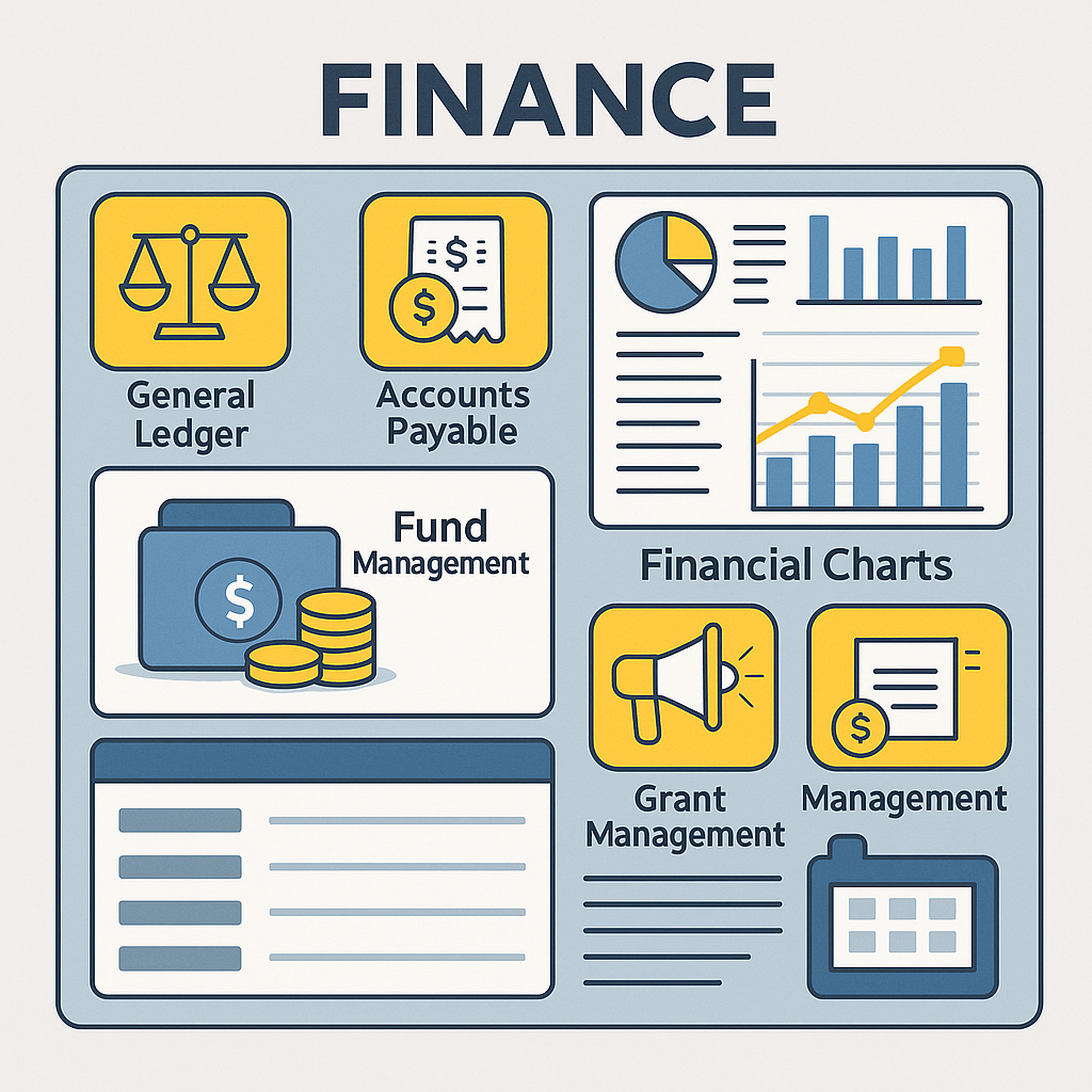 HumanoSys Finance module