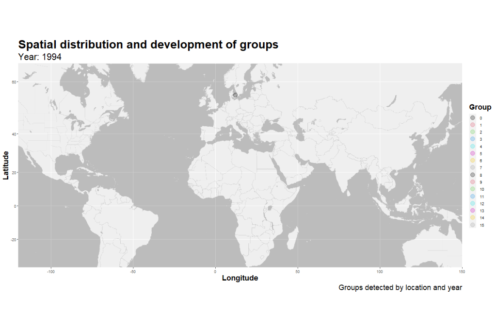 HumanoSys GIS and mapping services in South Sudan
